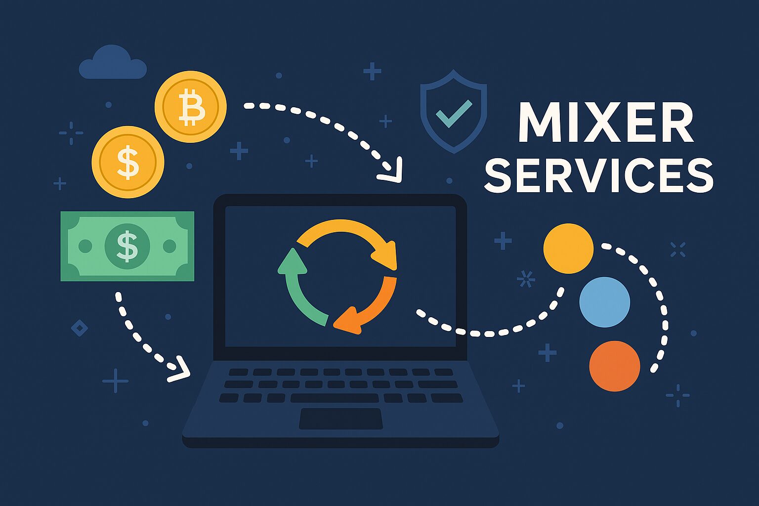 Mixer‑сервисы: Tornado Cash и регулирование